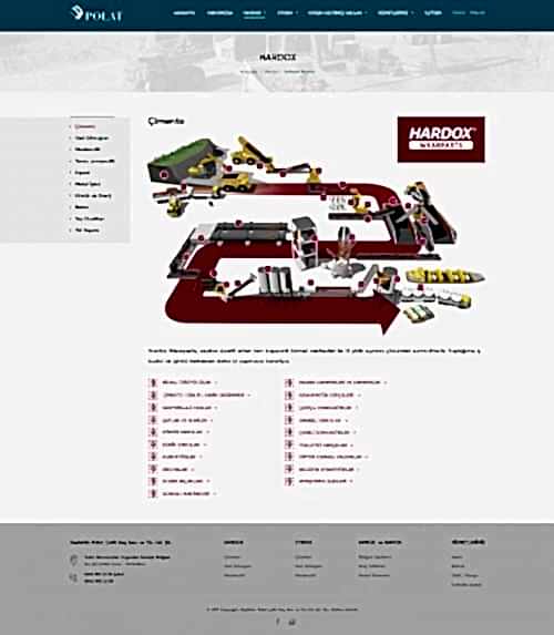 Seyfettin Polat Web Sitesi