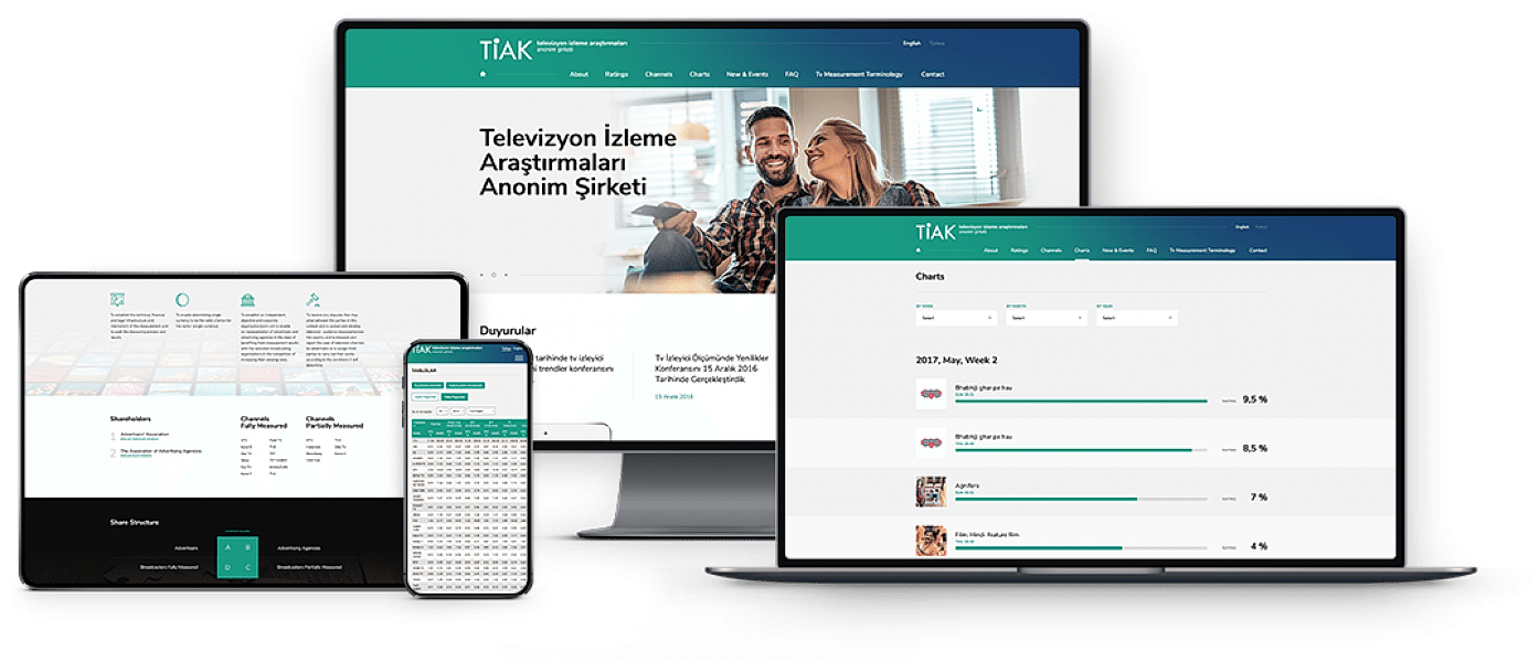 TIAK